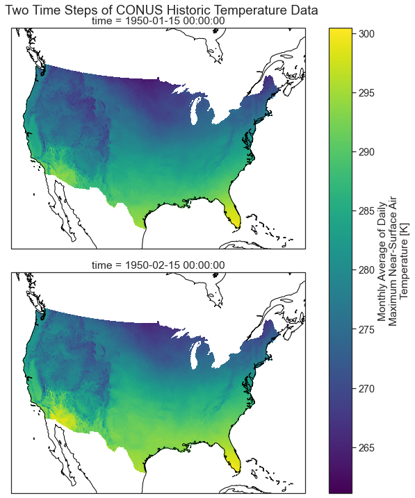 Map showing air temperature data on a map using the PlateCarree CRS for two months.