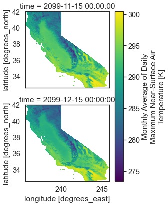 Map showing temperature for California after the data have been masked and sliced by AOI.