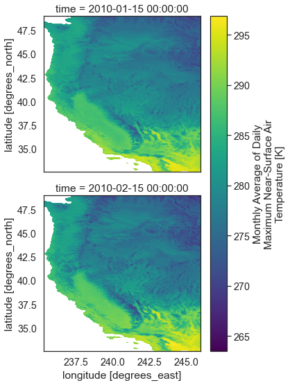 Map showing temperature data for the entire sliced region of western united states.