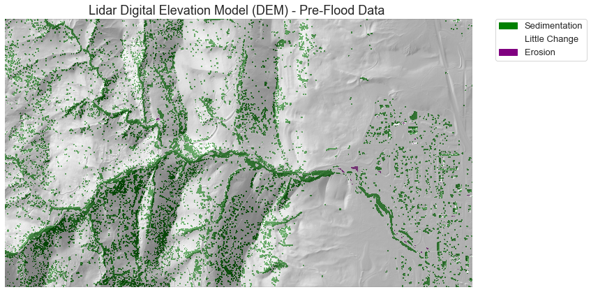 Plot of Digital Elevation Model of Difference (DoD) for Four Mile Canyon Creek DTMs.