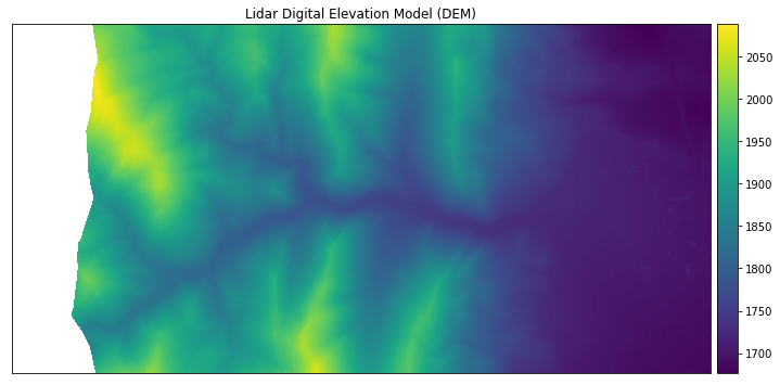 Raster plot of a lidar DEM.