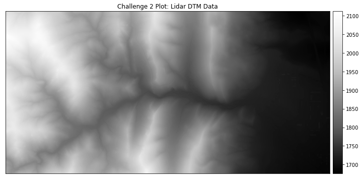 Challenge 2 Plot: Lidar Digital Terrain Model