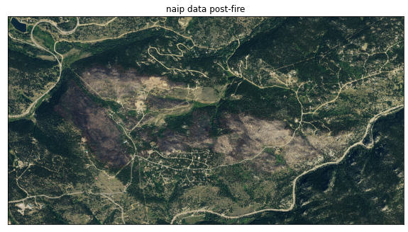 Plot of RGB NAIP data before and after the fire.