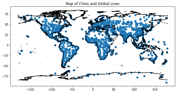 Global coastline boundaries and major cities plotted together.