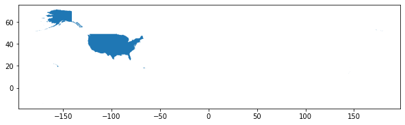 Plot of the United States using Geopandas.