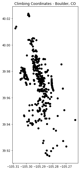 Plot of climbing formations in the Boulder, Colorado.