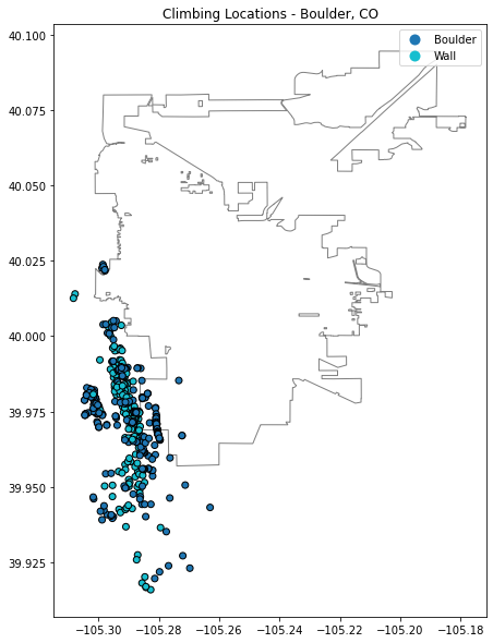 Plot of climbing formations in the Boulder, Colorado plotted by type (Boulder or Wall) with the city boundary.