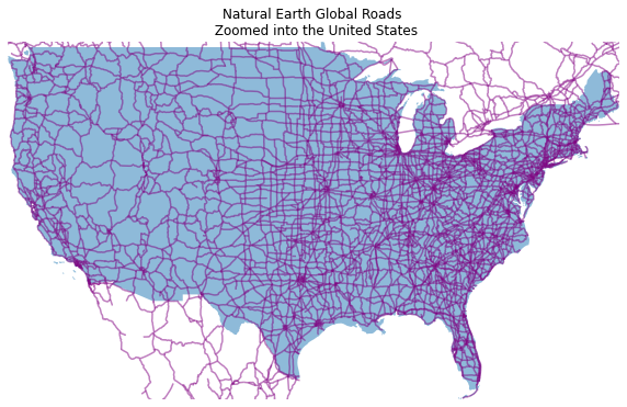 Plot of major North American roads in Canada, the United States, and Mexico, plotted on top of the boundary of the United States. The extent is set so you can only see the United States.