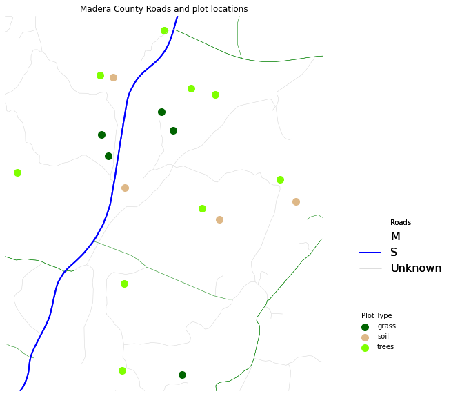 Geopandas plot of roads colored according to an attribute.