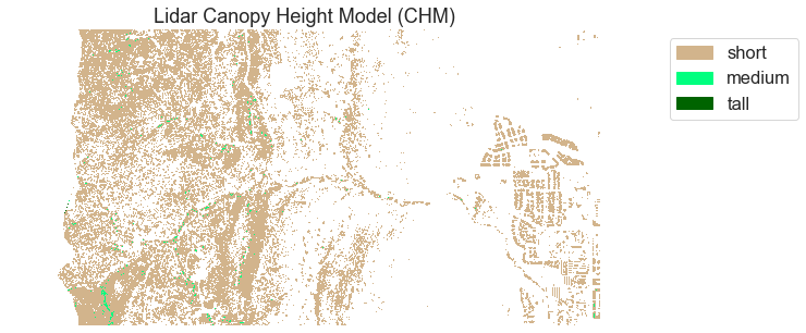 Map of a lidar canopy height model with a custom legend.
