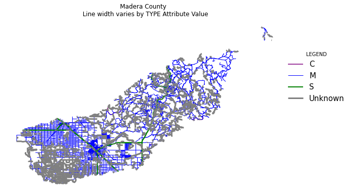 Geopandas plot of roads colored according to an attribute.