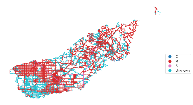 Geopandas plot of roads colored according to an attribute.