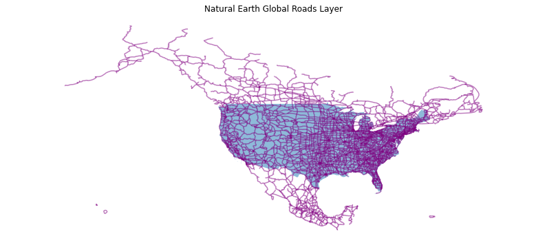 Plot showing the North American roads overlaid on the continental US without x and y limits being set.