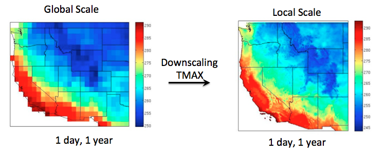 An example of the downscaling process, converting coarse data to a higher resolution. Source: Databasin.org.