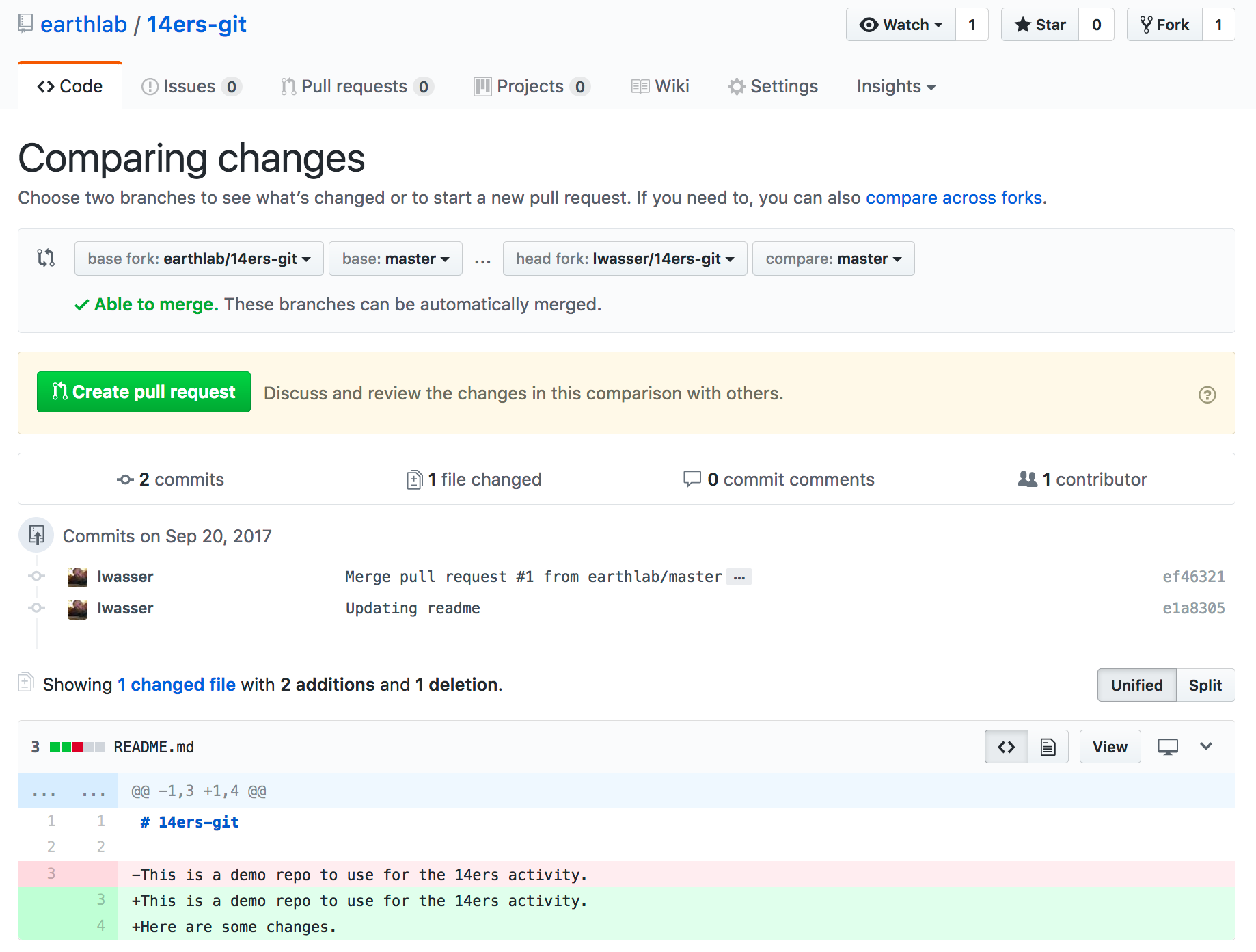 Location of the Pull Request button on the earthLab/14ers-git repo.