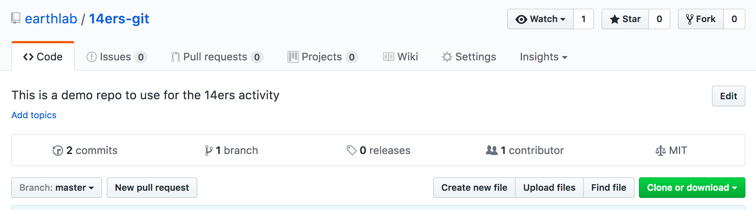 Location of the Pull Request button on the earthLab/14ers-git repo.