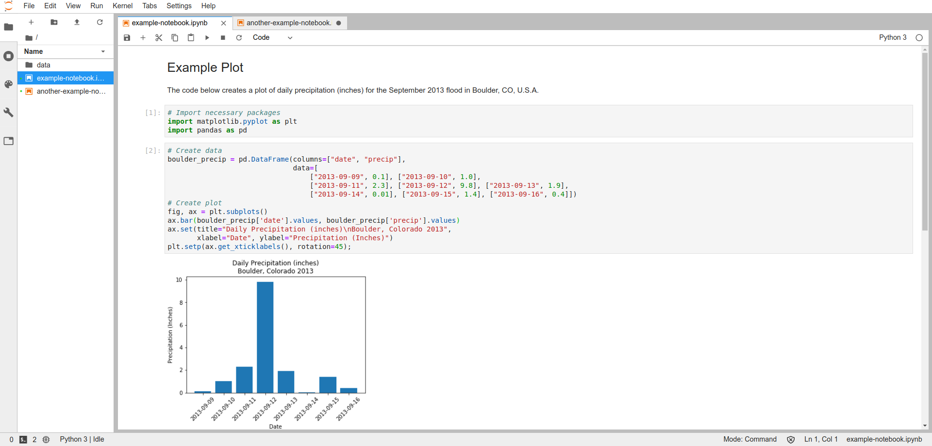 Jupyter Lab (right) provides access to Jupyter Notebook but also allows you to work with multiple documents, including notebook files and other files, at a time.