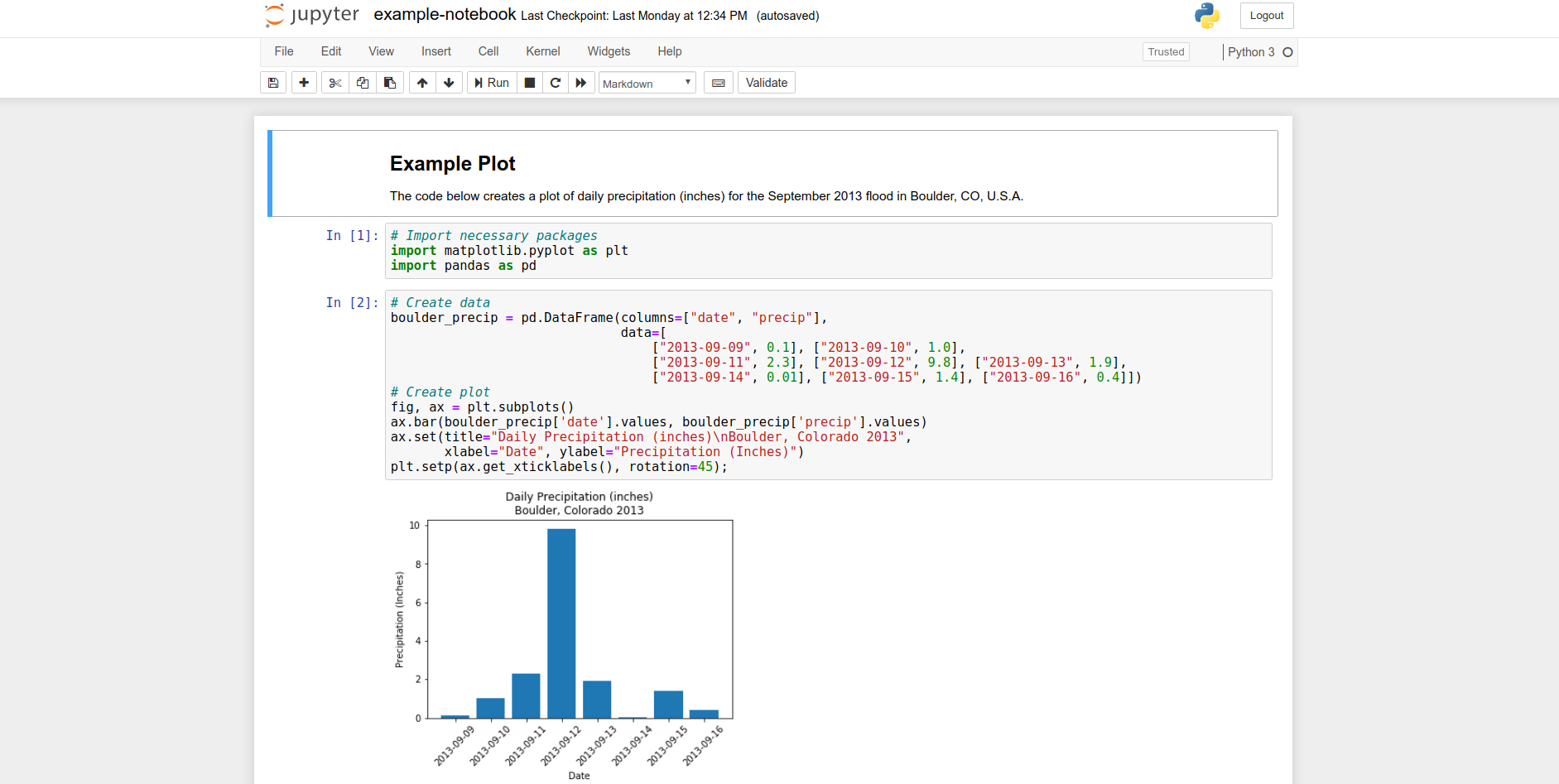 Jupiter notebook. Юпитер питон. Проект Jupyter. IPYTHON Notebook Интерфейс. Питон в блокноте Юпитер.