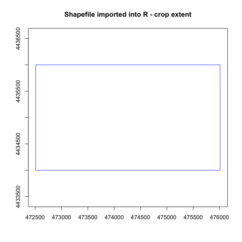 crop years raster in r crop years raster in r