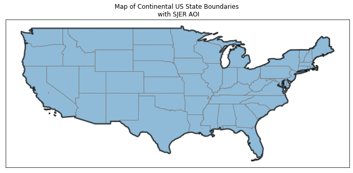 One the CRS issues are addressed, the data plot together nicely. Here the US boundary is overlayed on top of the US states.