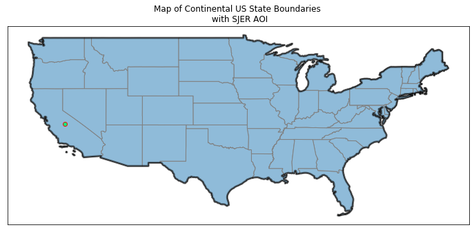 A plot of the US states with the country boundary overlayed on top.