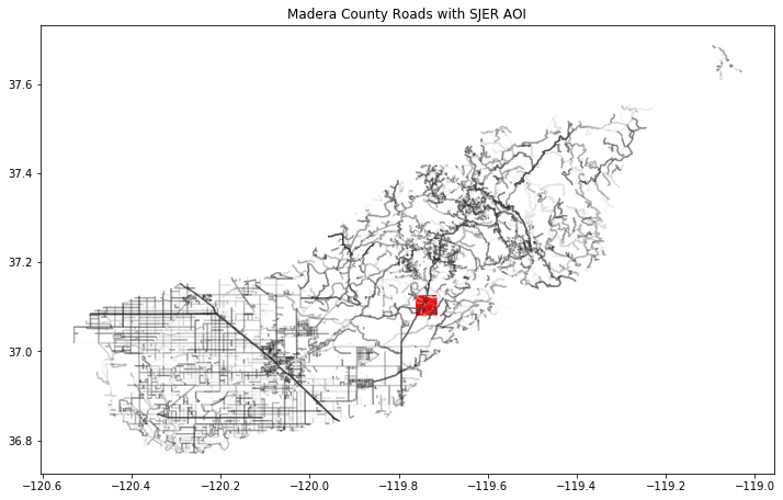 A plot of the Madera County roads layer with the study site overlayed on top.